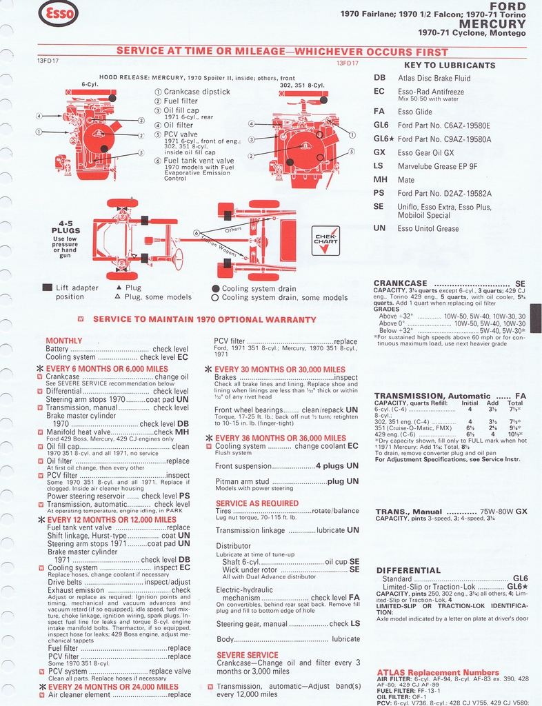 n_1975 ESSO Car Care Guide 1- 005.jpg